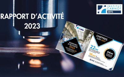 Rapport d’activité 2023